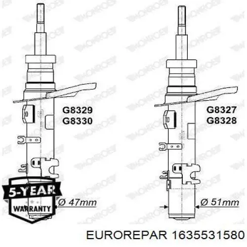 Амортизатор передньої підвіски, лівий Eurorepar 1635531580 ціна, від 44.69 USD