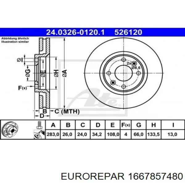 Диск переднього гальма Eurorepar 1667857480 ціна, від 37.87 USD