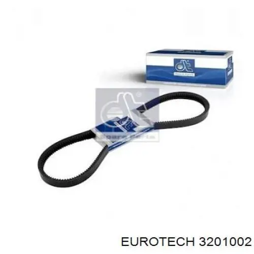  3201002 Eurotech