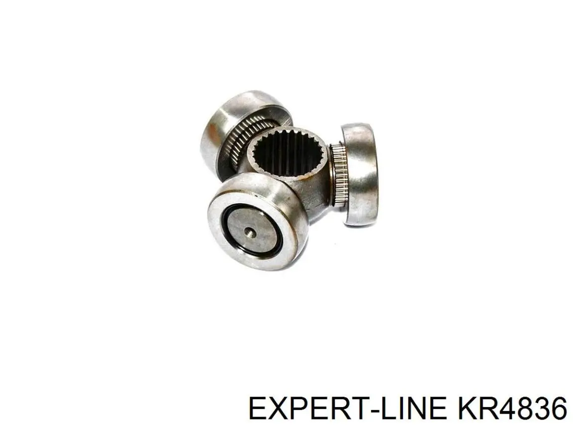 KR4836 Expert Line Трипоїд