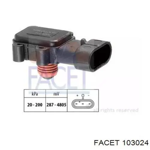 MAP сенсор Facet 103024 ціна, від 19.32 USD