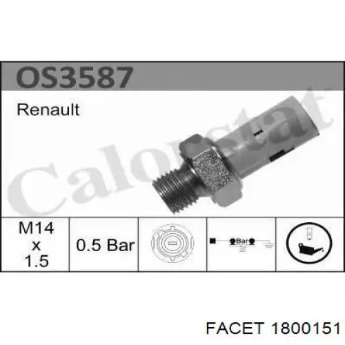 Датчик тиску масла Renault Kangoo (FC0) (Рено Канго)