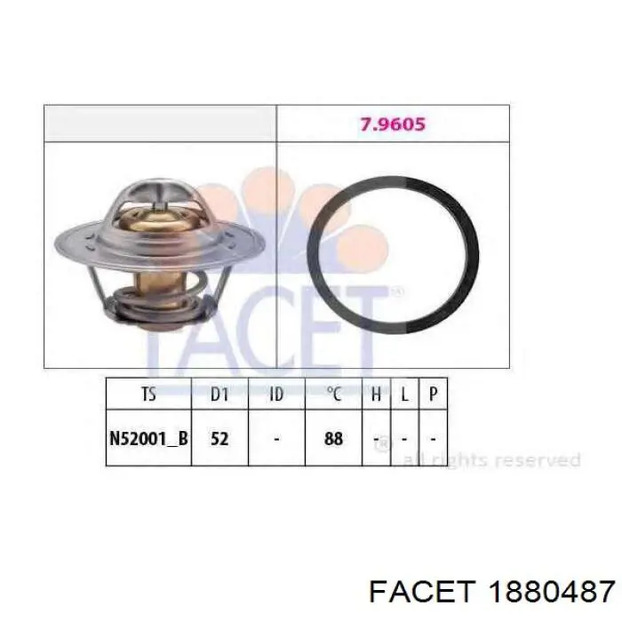 Термостат DTM88201 Denso