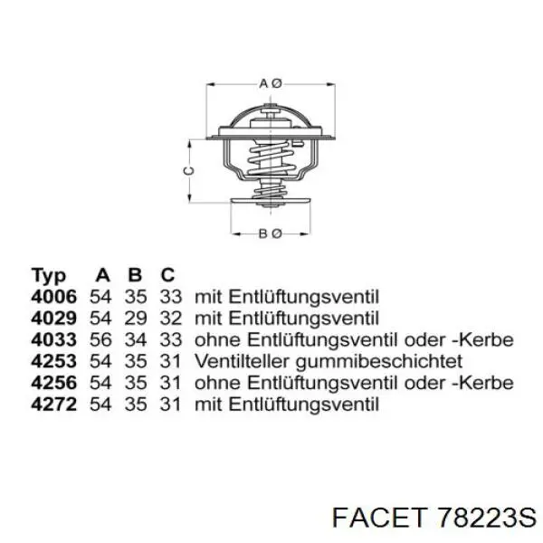 78223S Facet Авто термостат