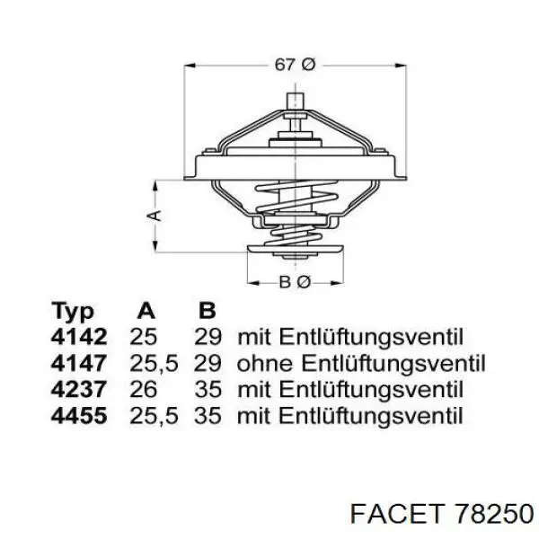 7700665226 Renault (RVI) Авто термостат