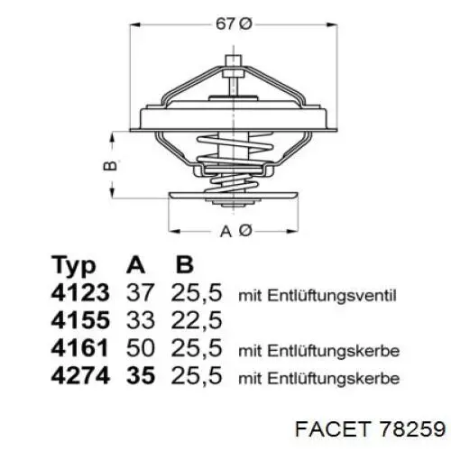 Термостат 90509110 Opel