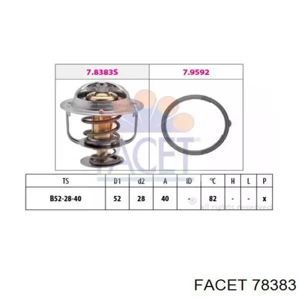 Автомобільний термостат Japko 22109 ціна, від 12.67 USD