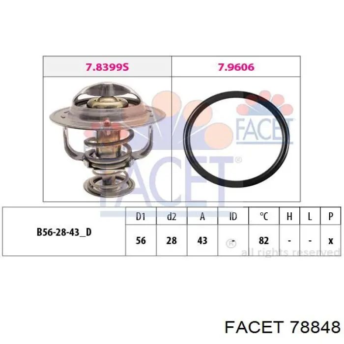 Термостат 78848 Facet