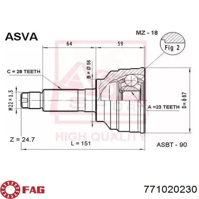 Граната колісна FAG 771020230 ціна, від 25.34 USD