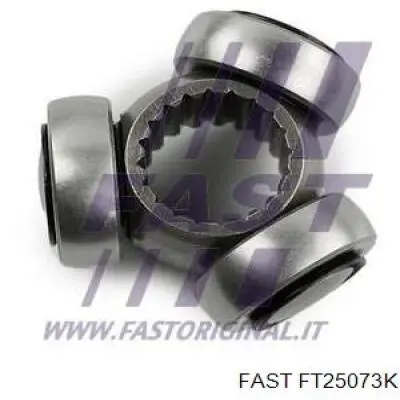 Граната колісна Fast FT25073K ціна, від 24.01 USD