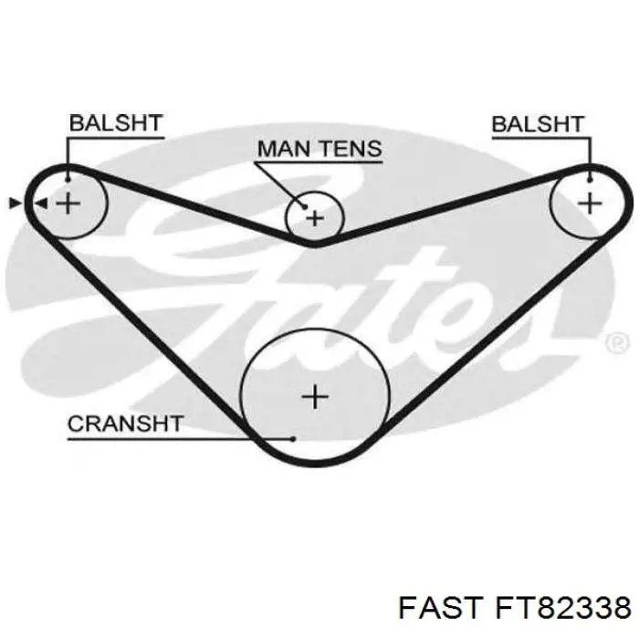 Замок запалювання Fast FT82338 ціна, від 24.64 USD