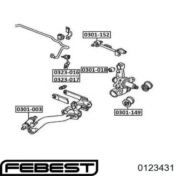 Яйця на стабілізаторі передні Febest 0123431