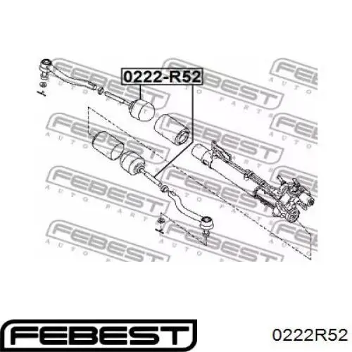 PS21352 Sato Tech Тяги кермові