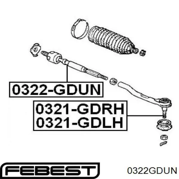 Тяга рульова права 0322GDUN Febest