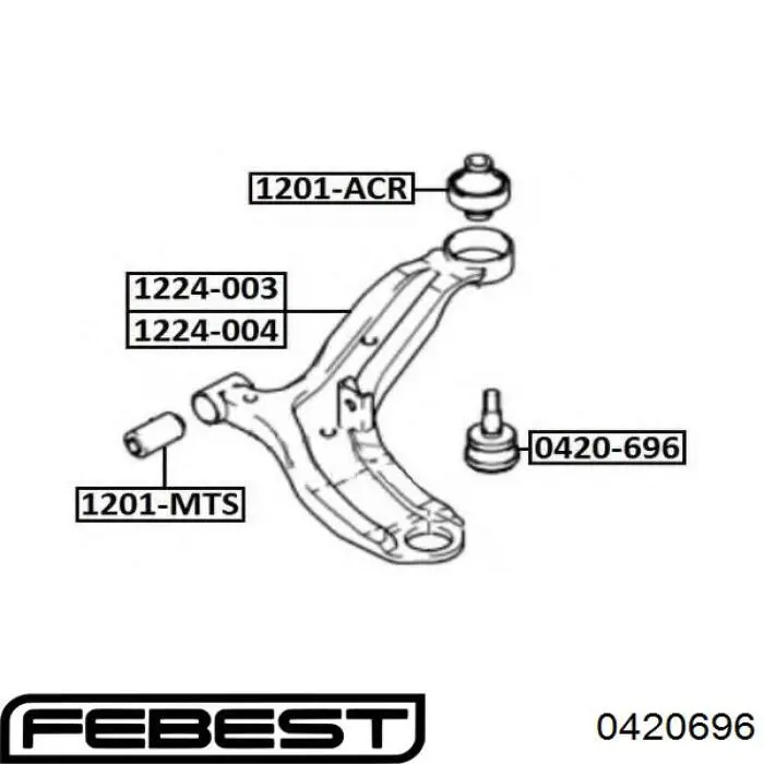 0420696 Febest Кульові на авто