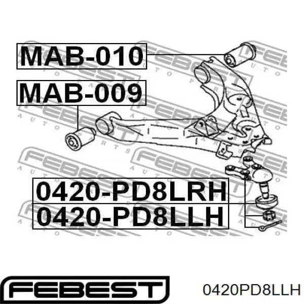 Купити 0420PD8LLH Febest Кульова опора, нижня, ліва