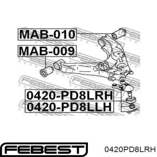 Кульова опора, нижня, права на Mitsubishi Space Gear (PA, B, DV, W)