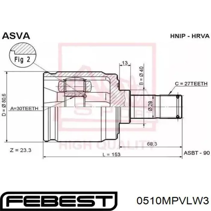 Купити 0510MPVLW3 Febest Шарнір приводу зовнішній