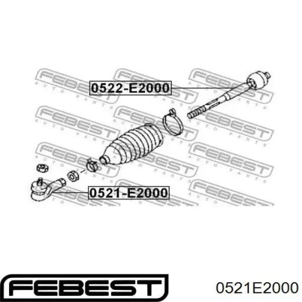 Наконечник рульовий Febest 0521E2000 ціна, від 10.37 USD