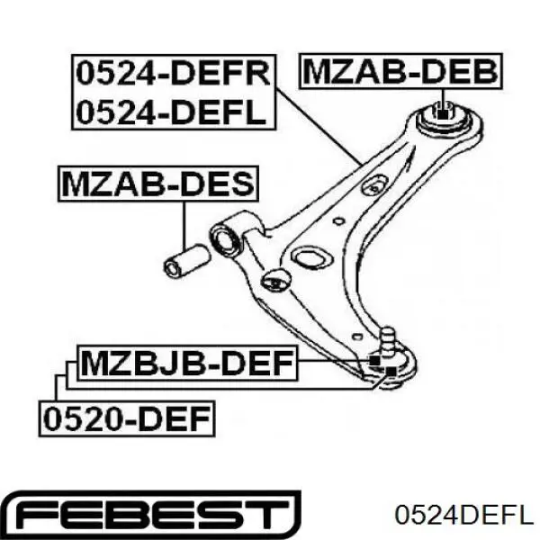 Важіль передньої підвіски нижній, лівий 0524DEFL Febest