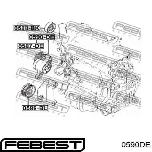 0590DE Febest Натяжна планка поліклинового ременя