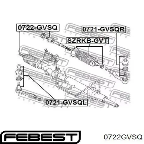 Тяга рульова 0722GVSQ Febest