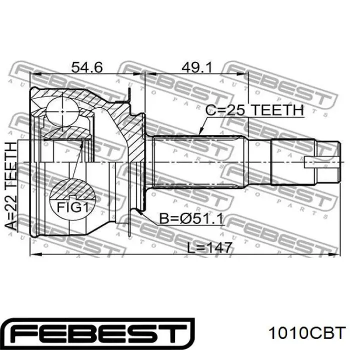 Граната колісна Febest 1010CBT ціна, від 37.09 USD