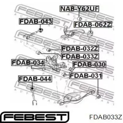 Сайлентблок цапфи задньої Polycraft FO0646 ціна, від 34.36 USD
