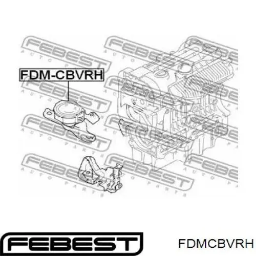 Подушка (опора) двигуна, права FDMCBVRH Febest