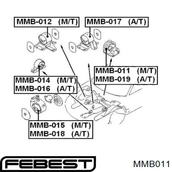 Подушка двигуна задня M0907EMZ RBI