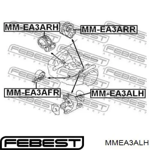 Подушка (опора) двигуна, ліва MMEA3ALH Febest