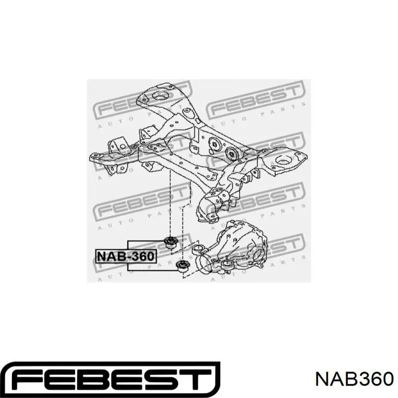  NAB360 Febest