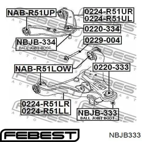 Пильник опори кульової нижній Febest NBJB333