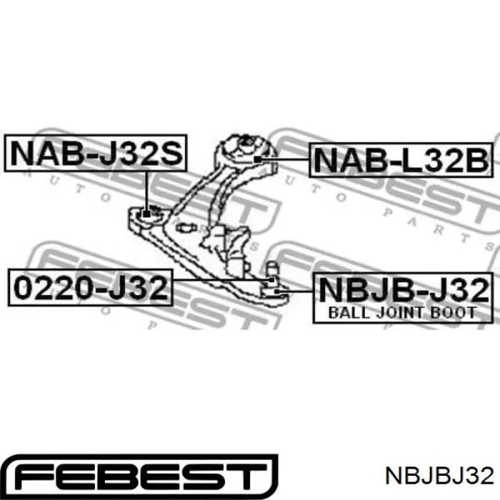 Пильник опори кульової нижній Febest NBJBJ32 ціна, від 5.94 USD