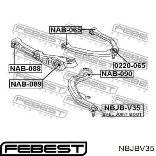  NBJBV35 Febest