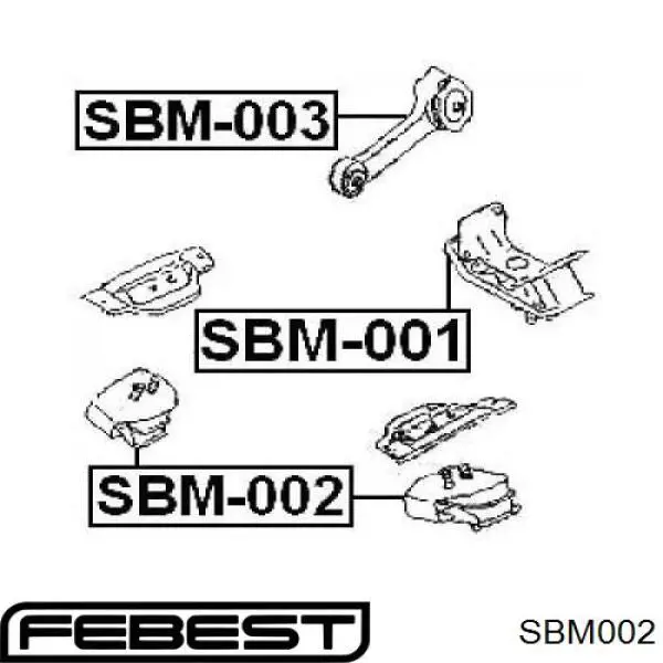 SBM002 Febest подушка (опора двигуна ліва/права)