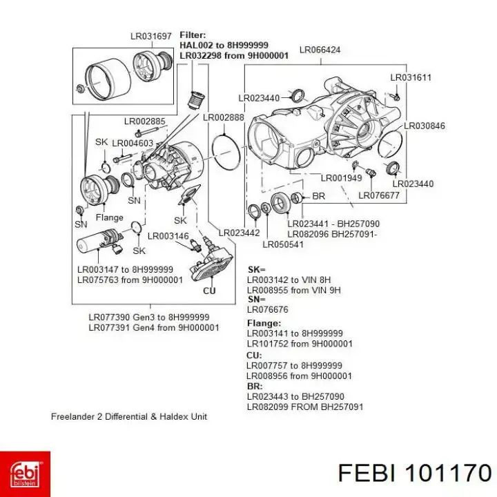 Масло трансмісії 101170 Febi