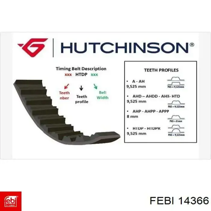 Зубчастий ремінь Febi 14366 ціна, від 13.11 USD