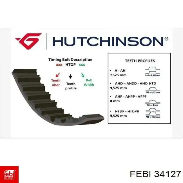 Зубчастий ремінь Febi 34127 ціна, від 44.12 USD