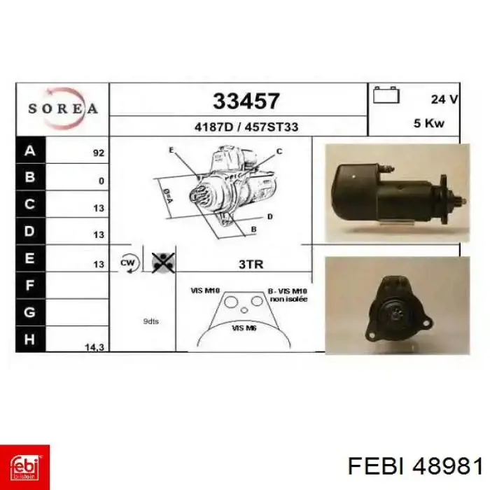 Стартер 860508 Prestolite