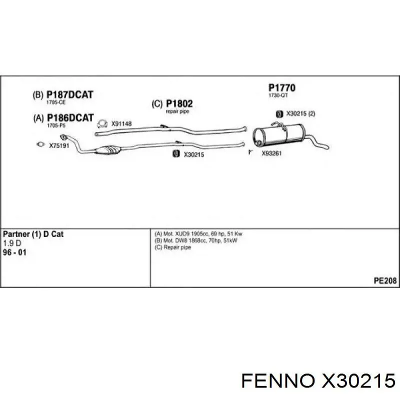 Подушка кріплення глушника X30215 FENNO