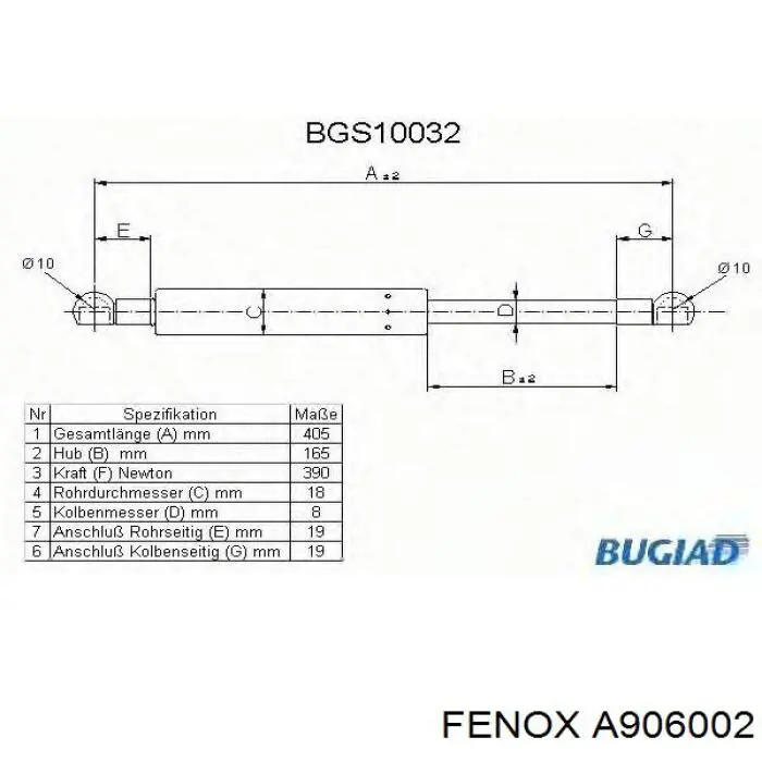 Амортизатор двері задньої Fenox A906002 ціна, від 8.24 USD