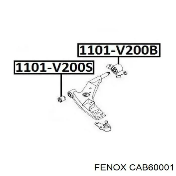 С/блок нижнього важеля Fenox CAB60001