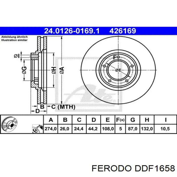 Купити DDF1658 Ferodo Ротор гальмівний