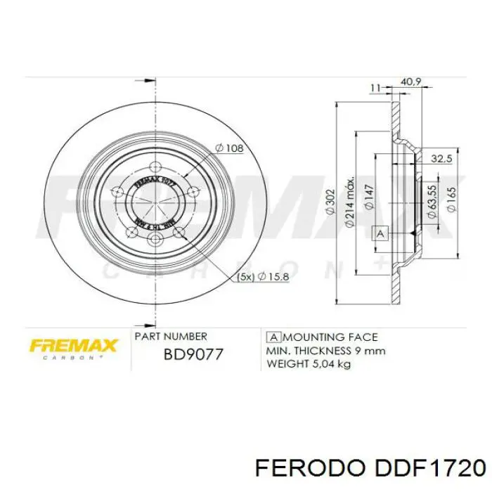 Гальмівні диски DDF1720 Ferodo