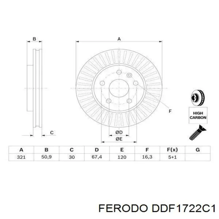 Гальмівні диски передні DDF1722C1 Ferodo