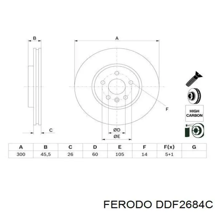 Диск переднього гальма Ferodo DDF2684C ціна, від 61.15 USD