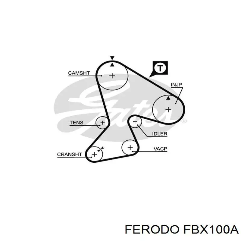 Купити FBX100A Ferodo Рідина гальмівна