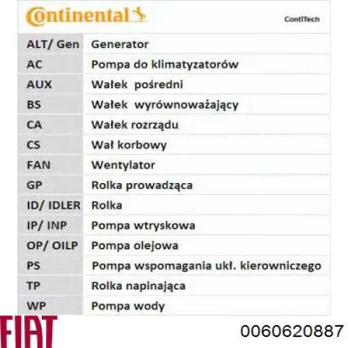 Ремінь балансувального вала Fiat/Alfa/Lancia 0060620887 ціна, від 32.47 USD