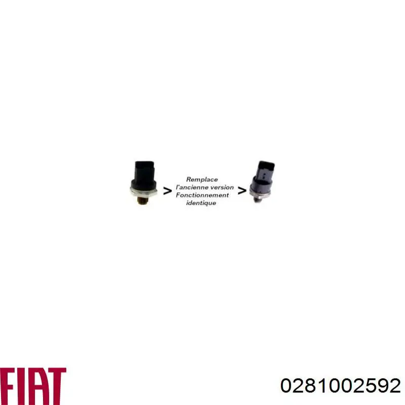 Датчик тиску палива Fiat/Alfa/Lancia 0281002592